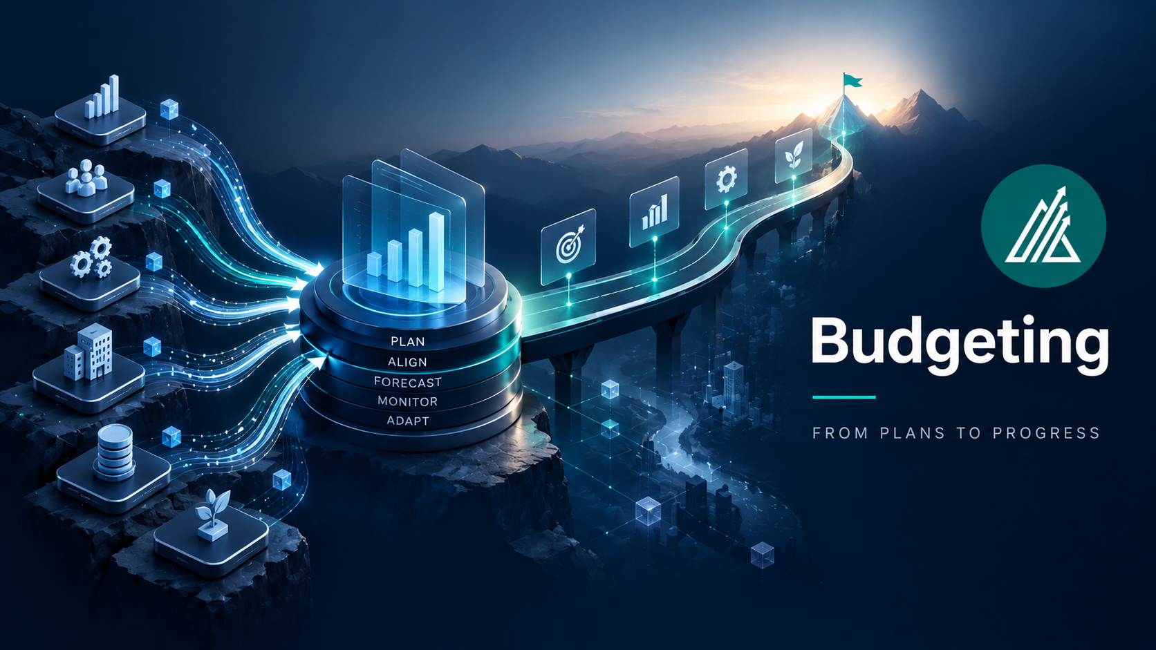 Budgeting – Strategic ERP-Driven Financial Planning