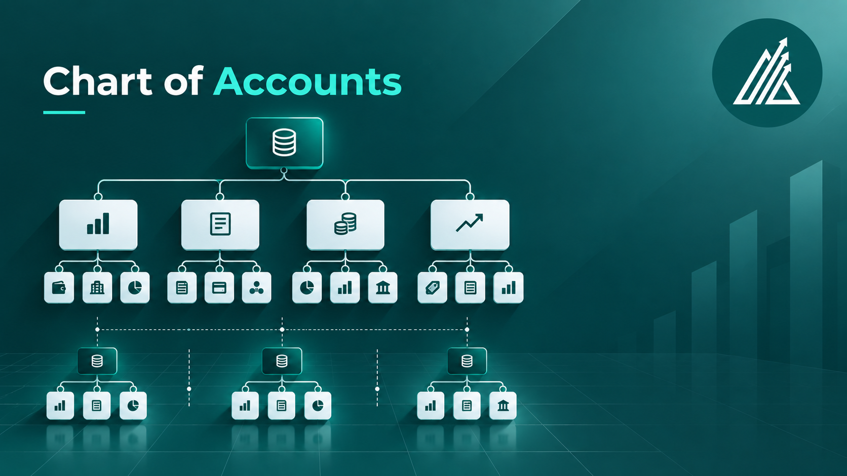 Chart of Accounts (COA) – Scalable Financial Structure