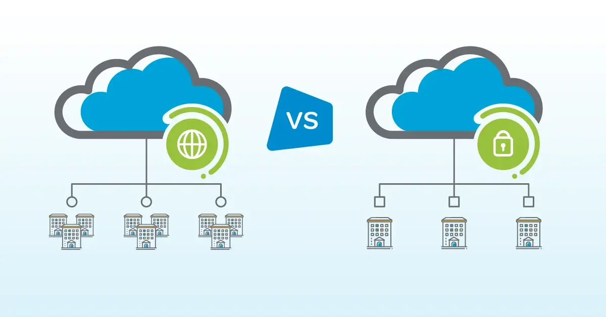Public Cloud vs. Private Cloud ERP: Which Fits Your Business?